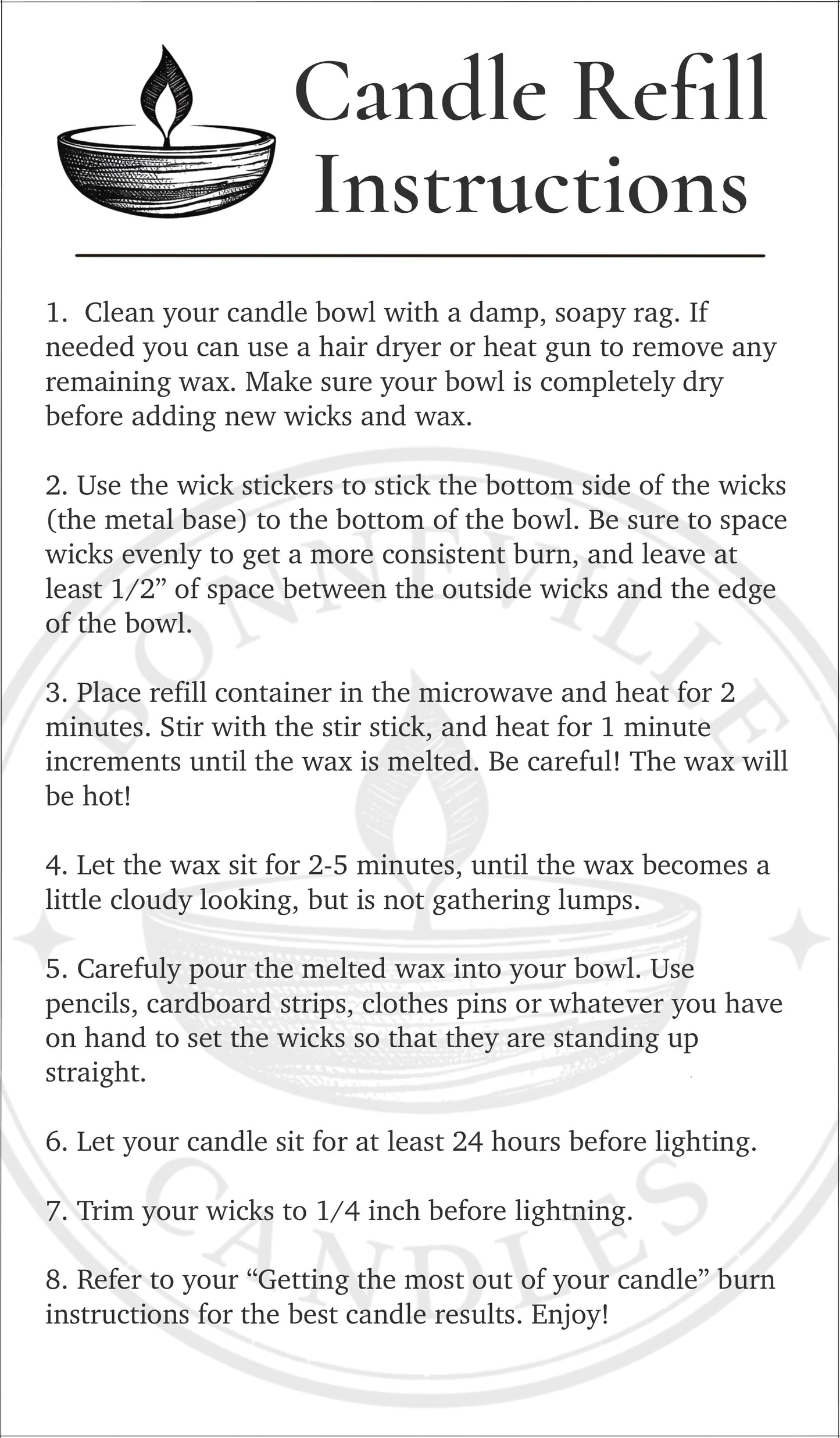 Refill Kits